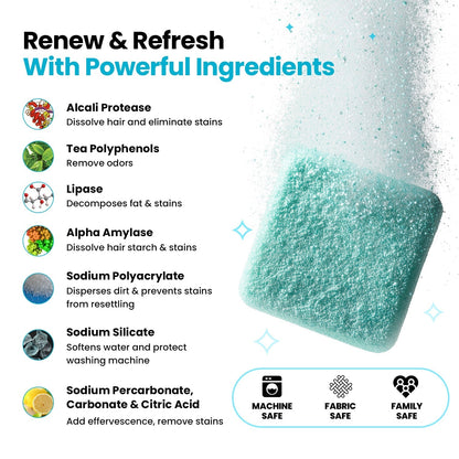 Washing Machine Cleaner Tablets – Easy Monthly Washer Care