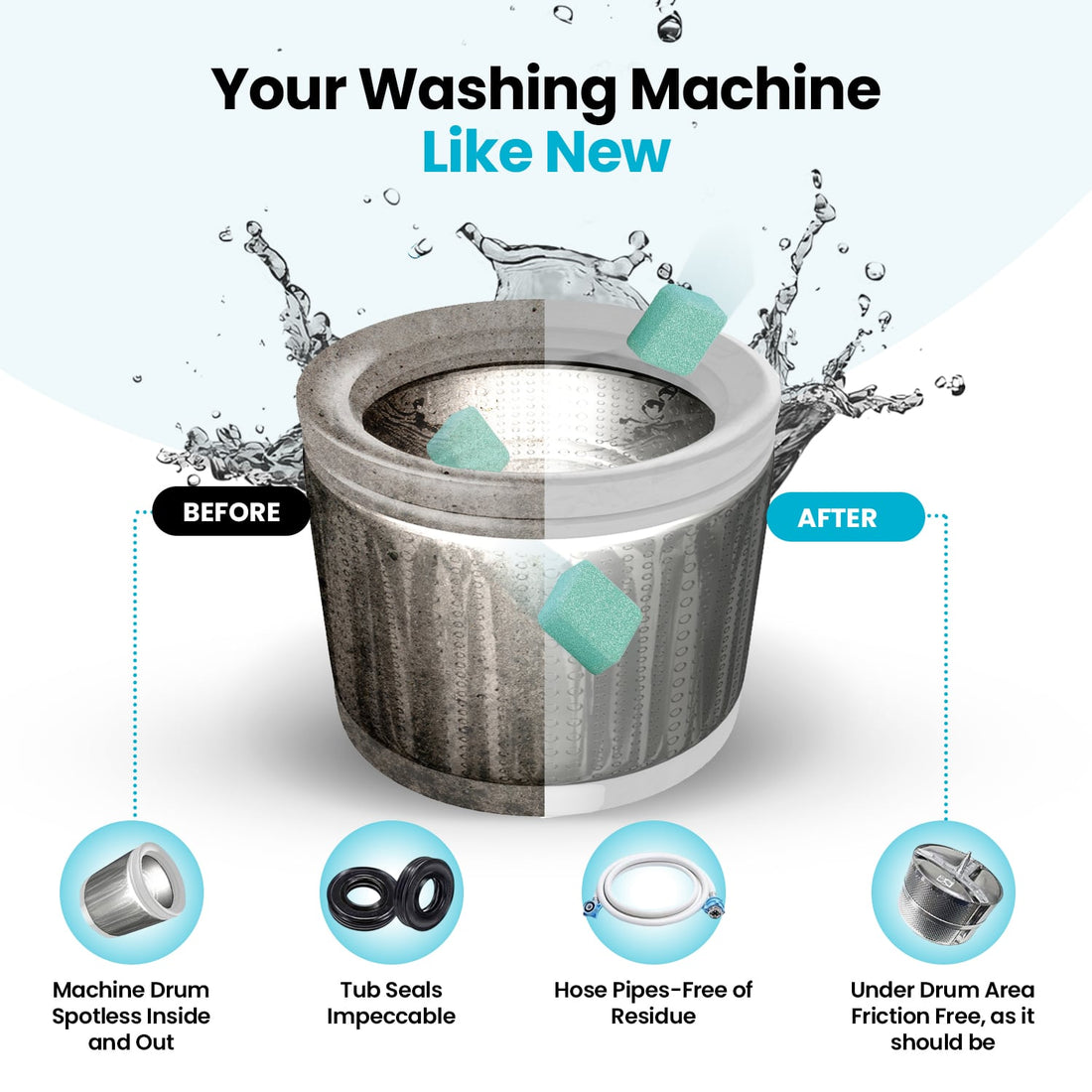 Washing machine hidden buildup and routine cleaning