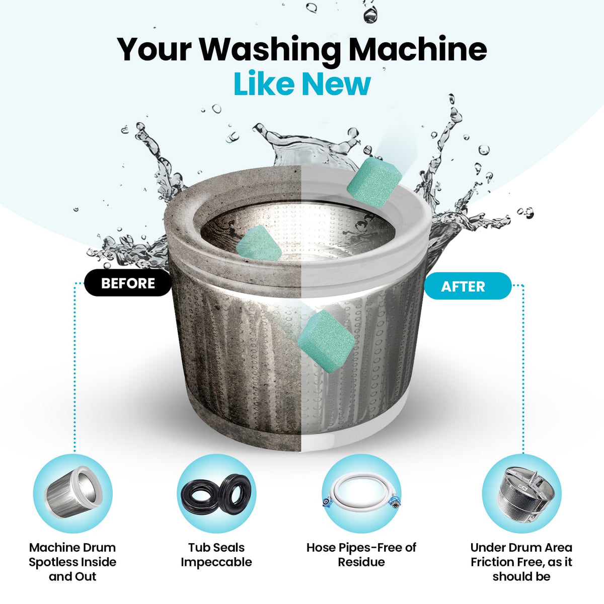 Washing Machine Cleaner Tablets – Easy Monthly Washer Care