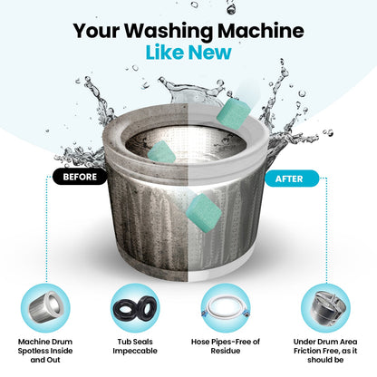 Washing Machine Cleaner Tablets – Easy Monthly Washer Care