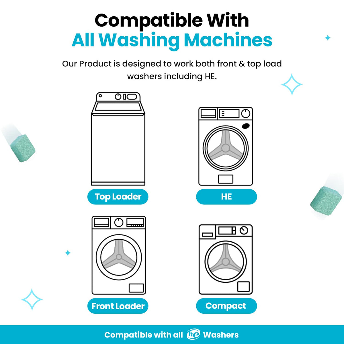 Washing Machine Cleaner Tablets – Easy Monthly Washer Care